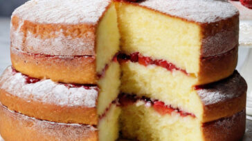 victoria sponge cake recipe, the best victoria sponge cake recipe, victoria sponge cake, recipe for victoria sponge cake, victoria sponge cake history