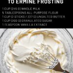 The Ultimate Guide to Ermine Frosting